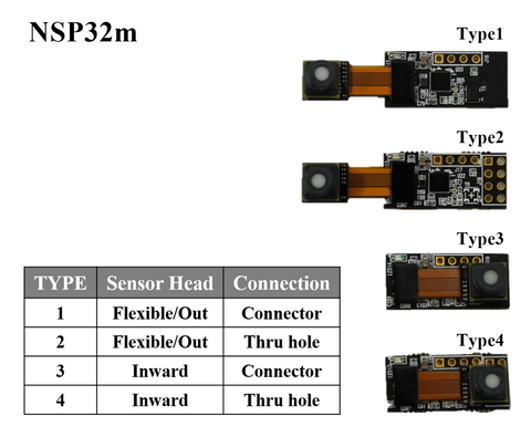 NSP32m W1(340-1010nm)