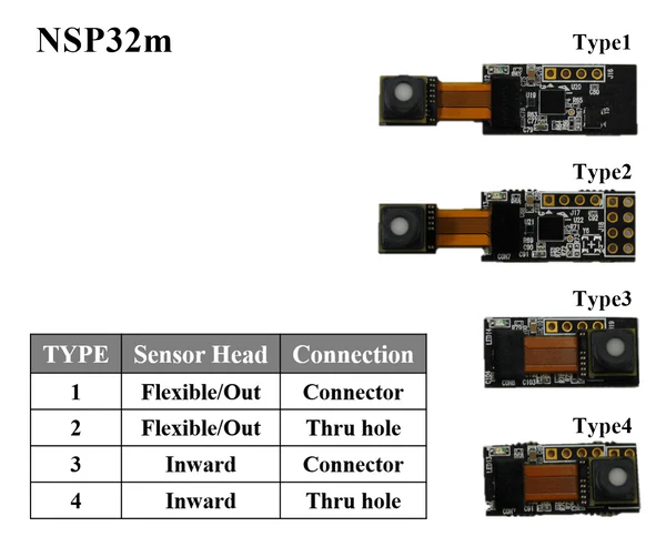 NSP32m V1(390-760nm)