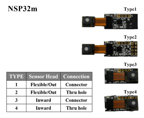 NSP32m N1(600-1000nm)